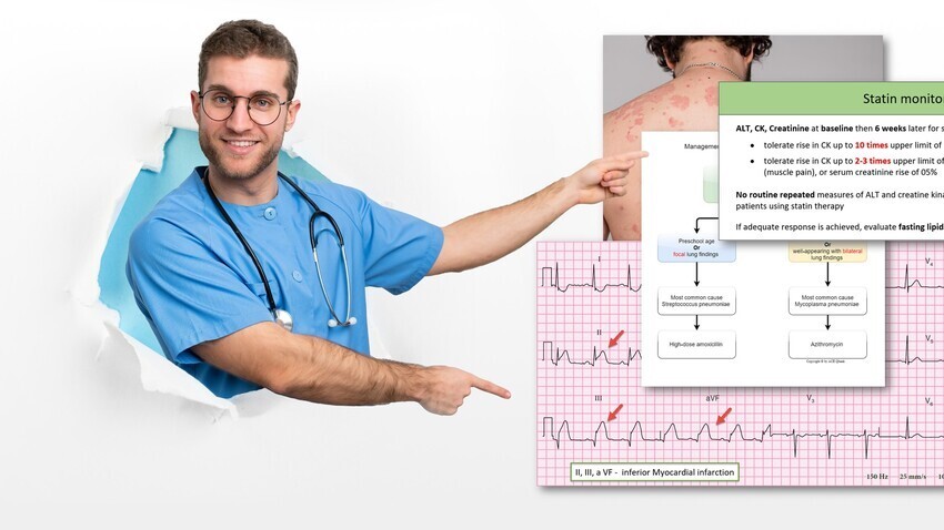 A smiling doctor points to various medical charts and images, including an ECG, a diagram of a patient's back with a rash, and a medication monitoring chart. Perfect visuals for MCCQE1 exam preparation using Ace QBank's 3 Essential Tips for Studying MCCQE1.